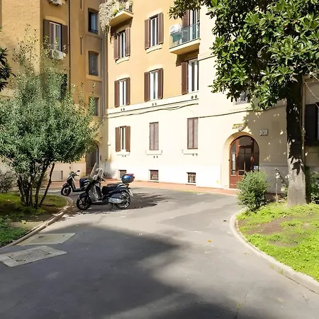Milizie Vintage * Rome